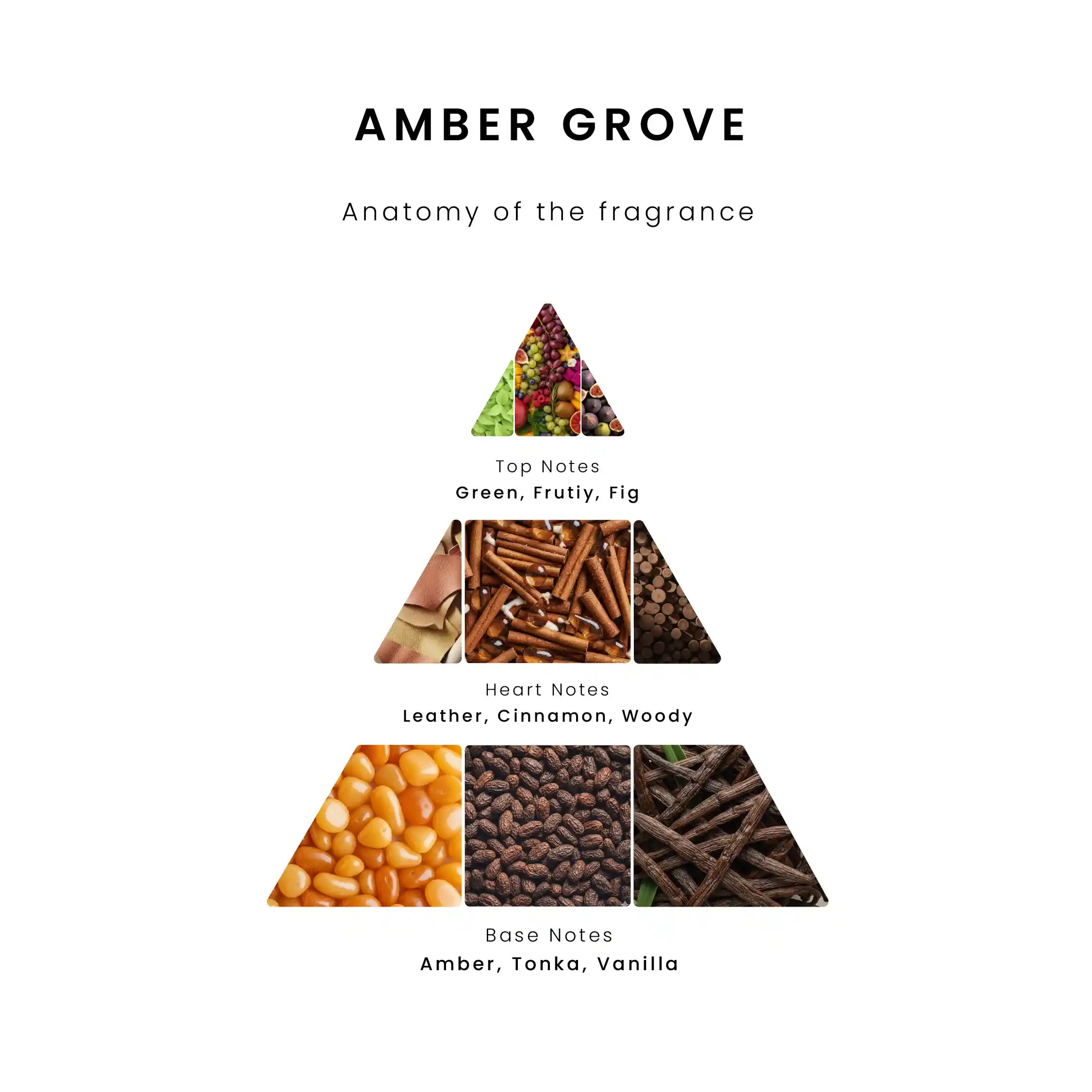 Amber Grove