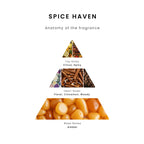 Spice Haven
