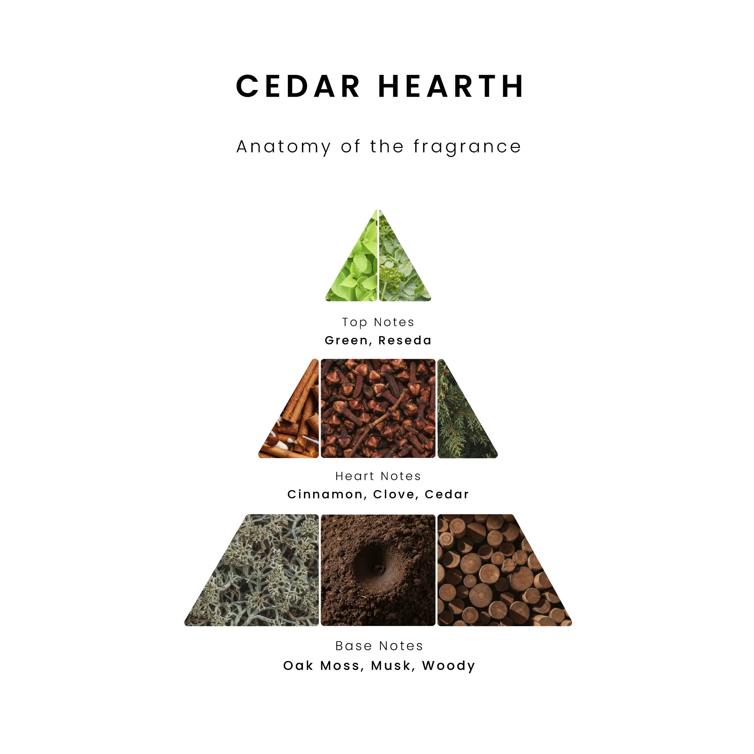 Cedar Hearth