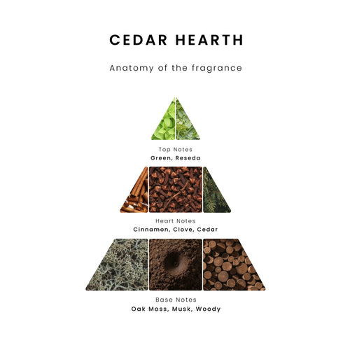 Cedar Hearth