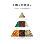 Green Blossom